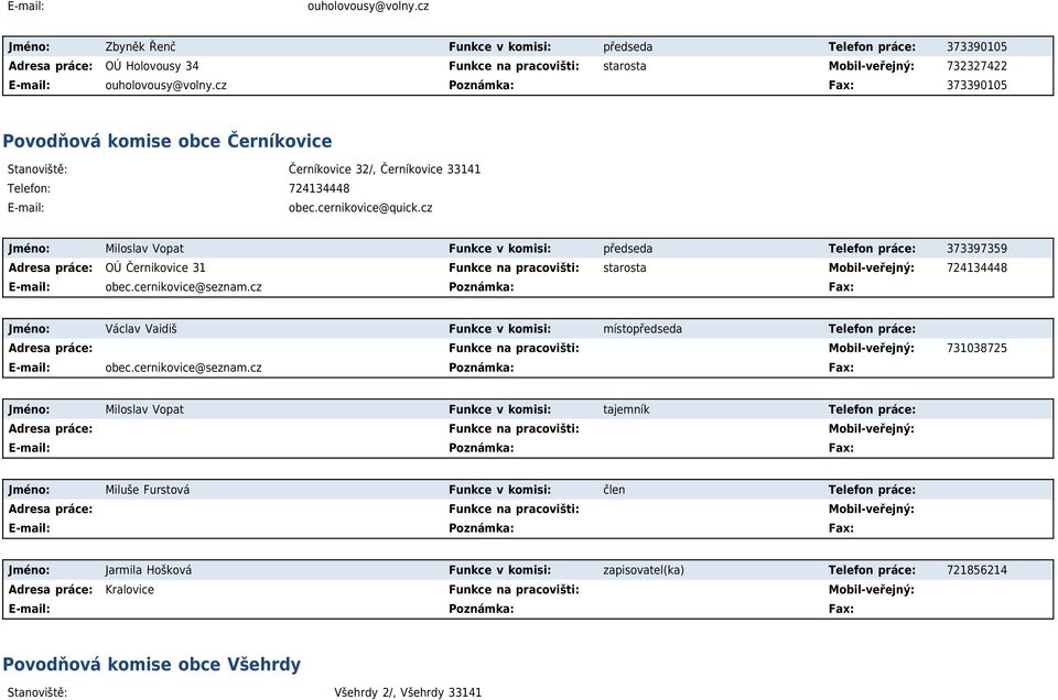 cz Jméno: Miloslav Vopat Funkce v komisi: předseda Telefon práce: 373397359 Adresa práce: OÚ Černikovice 31 Funkce na pracovišti: starosta Mobil-veřejný: 724134448 obec.cernikovice@seznam.