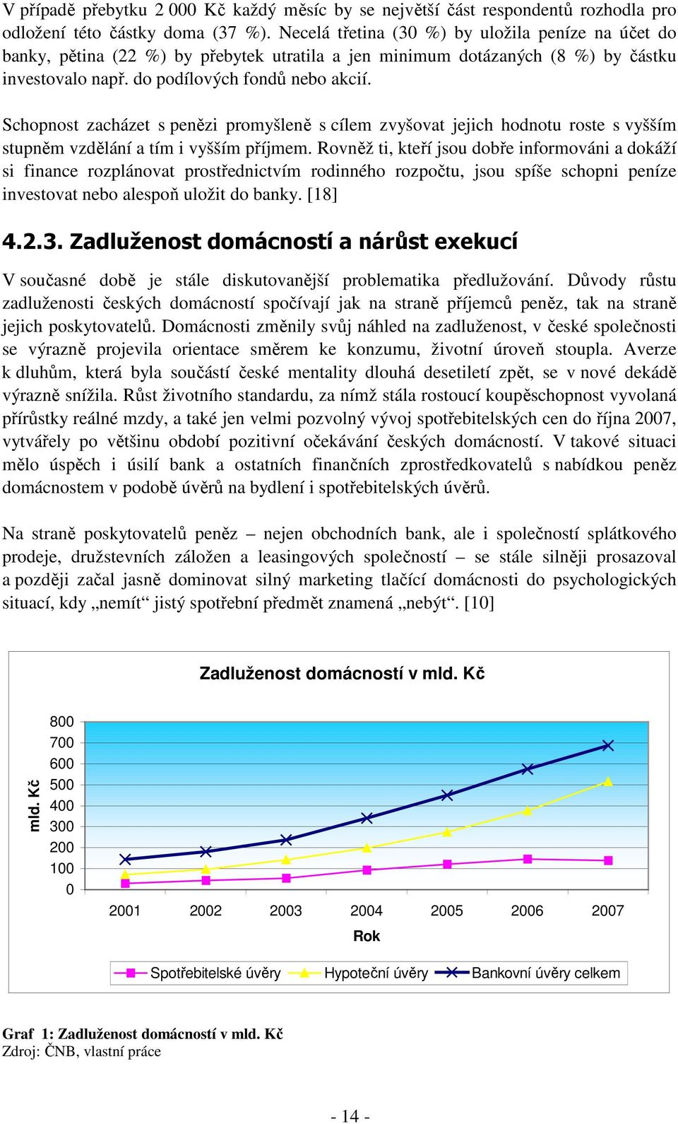 Schopnost zacházet s penězi promyšleně s cílem zvyšovat jejich hodnotu roste s vyšším stupněm vzdělání a tím i vyšším příjmem.