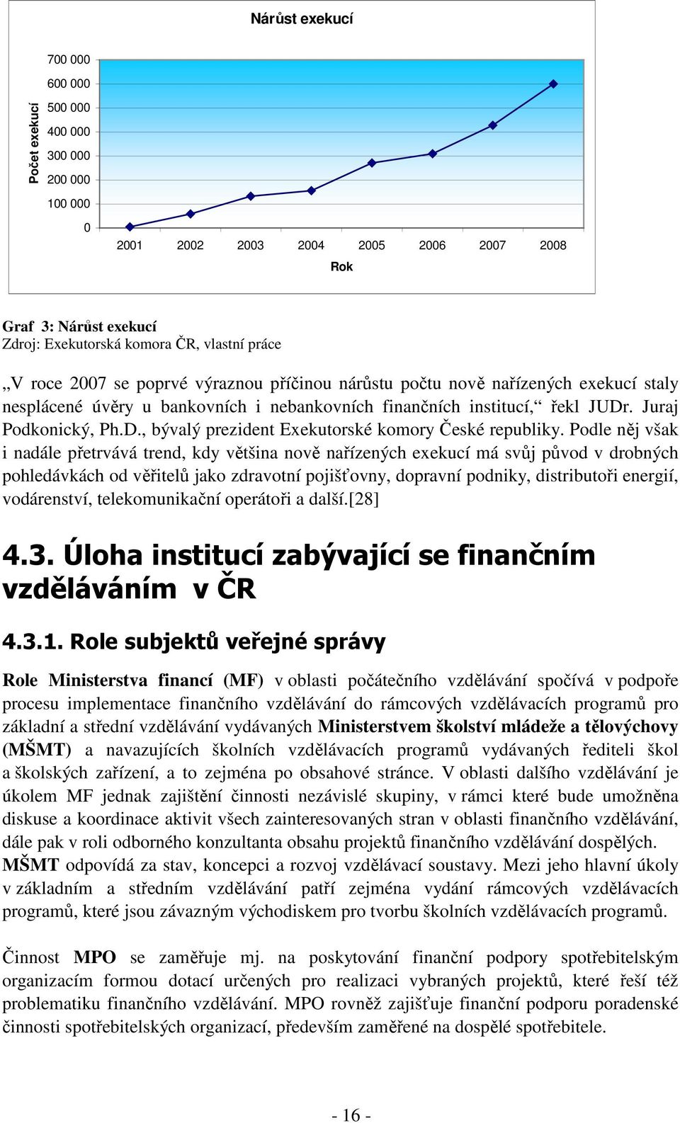 . Juraj Podkonický, Ph.D., bývalý prezident Exekutorské komory České republiky.