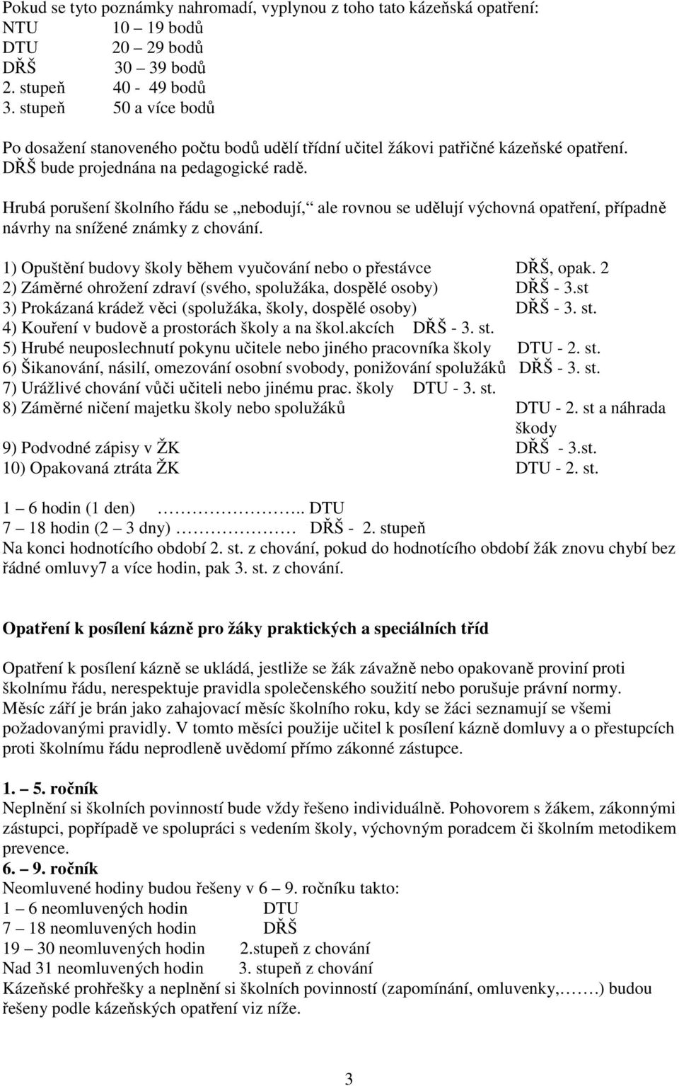 Hrubá porušení školního řádu se nebodují, ale rovnou se udělují výchovná opatření, případně návrhy na snížené známky z chování. 1) Opuštění budovy školy během vyučování nebo o přestávce DŘŠ, opak.