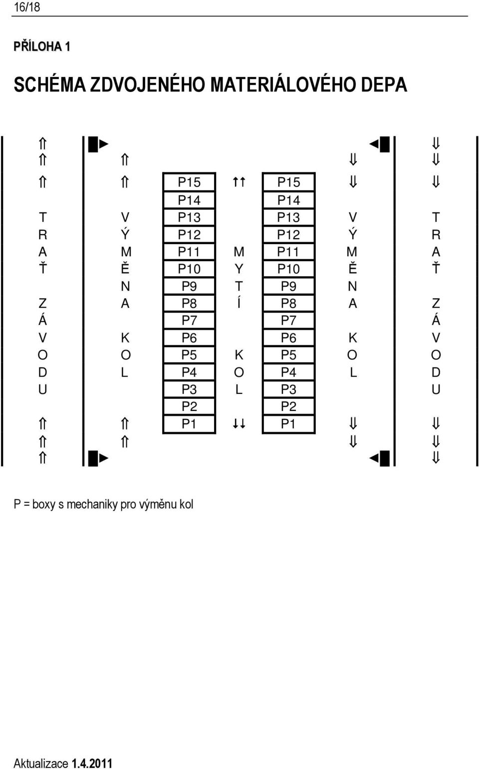 P9 T P9 N Z A P8 Í P8 A Z Á P7 P7 Á V K P6 P6 K V O O P5 K P5 O O D L