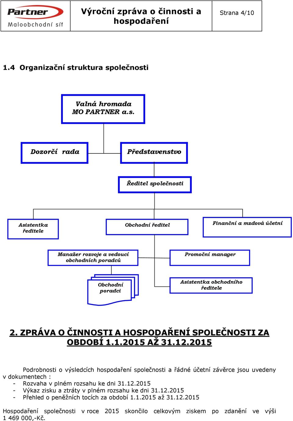 olečnost