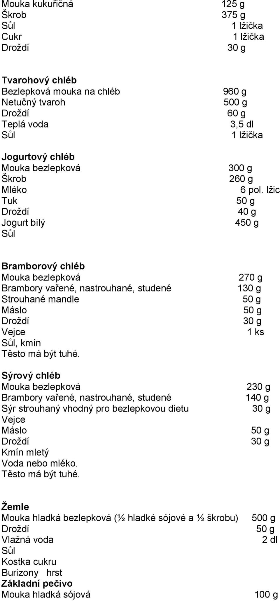 lžic 4 Bramborový chléb Mouka bezlepková Brambory vařené, nastrouhané, studené Strouhané mandle, kmín Těsto má být tuhé.