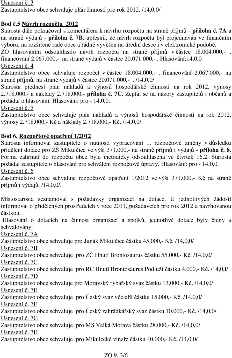 ZO hlasováním odsouhlasilo návrh rozpočtu na straně příjmů v částce 18.004.000,-, financování 2.067.000,- na straně výdajů v částce 20.071.000,-. Hlasování:14,0,0 Usnesení č.