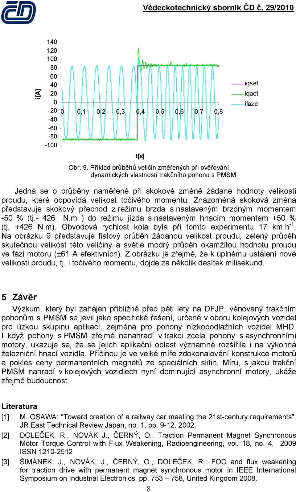odpovídá velikost točivého momentu. Znázorněná skoková změna představuje skokový přechod z režimu brzda s nastaveným brzdným momentem -50 % (tj.- 426 N.