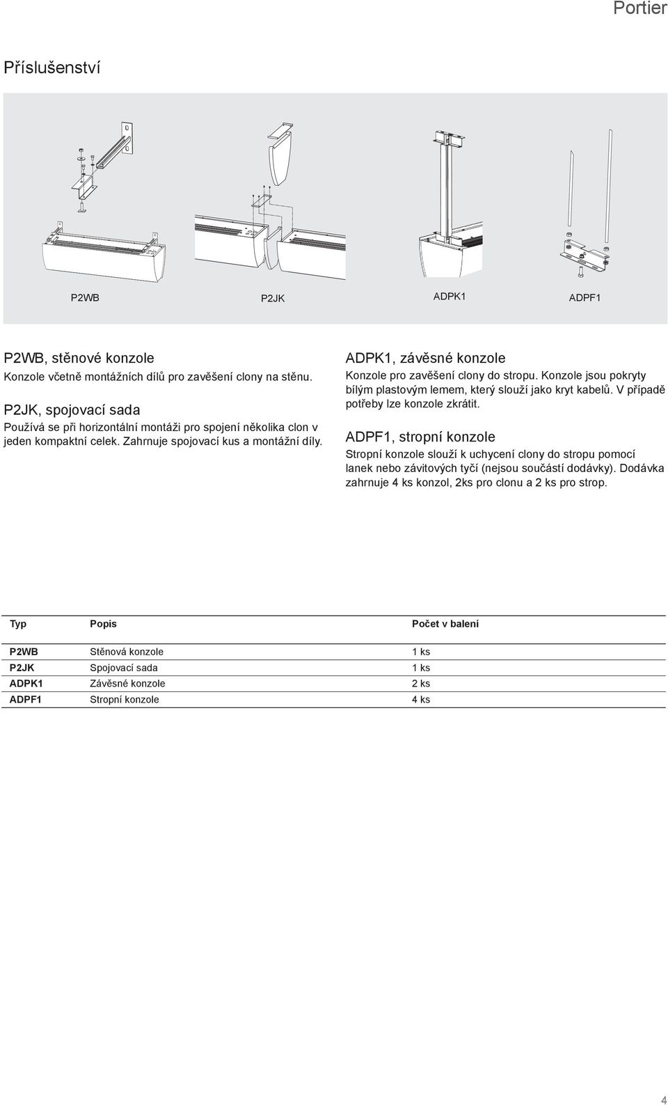 ADPK1, závěsné konzole Konzole pro zavěšení clony do stropu. Konzole jsou pokryty bílým plastovým lemem, který slouží jako kryt kabelů. V případě potřeby lze konzole zkrátit.