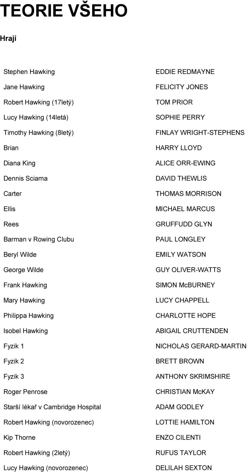 Hawking (2letý) Lucy Hawking (novorozenec) EDDIE REDMAYNE FELICITY JONES TOM PRIOR SOPHIE PERRY FINLAY WRIGHT-STEPHENS HARRY LLOYD ALICE ORR-EWING DAVID THEWLIS THOMAS MORRISON MICHAEL MARCUS