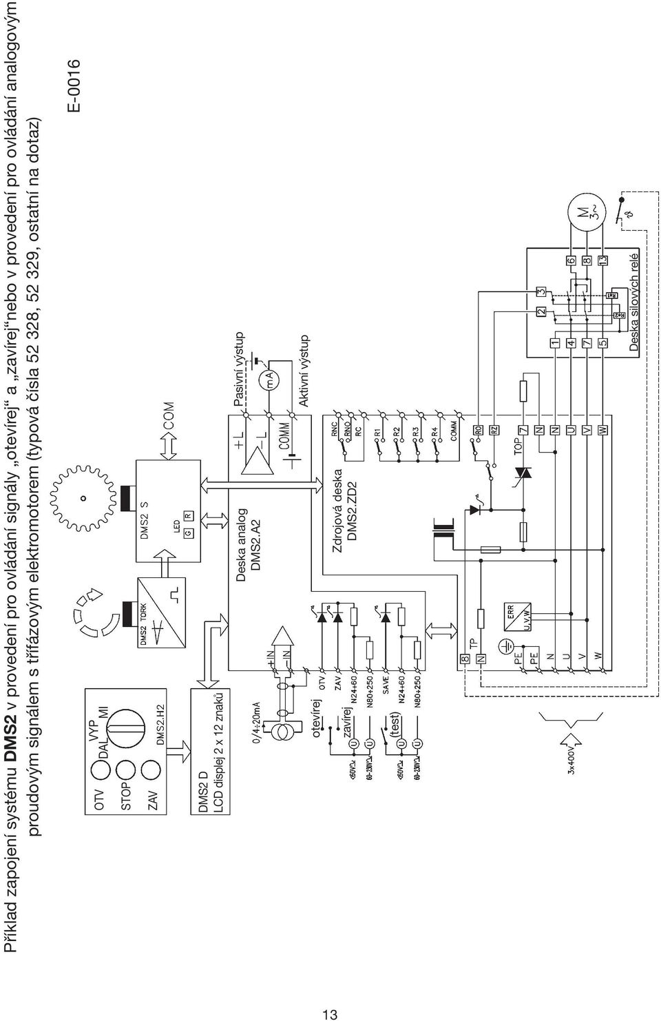 ostatní na dotaz) OTV VYP DAL MI E-0016 STOP ZAV DMS2 D LCD displej 2 x 12 znaků Deska analog DMS2.