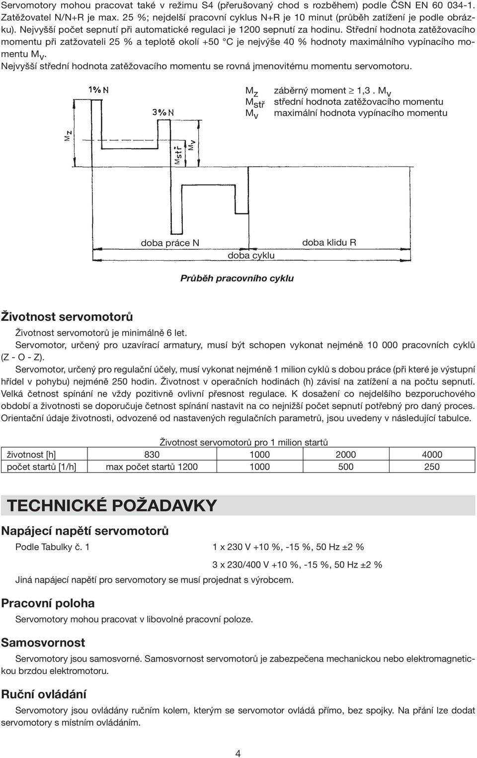 Střední hodnota zatěžovacího momentu při zatžovateli 25 % a teplotě okolí +50 C je nejvýše 40 % hodnoty maximálního vypínacího momentu M v.