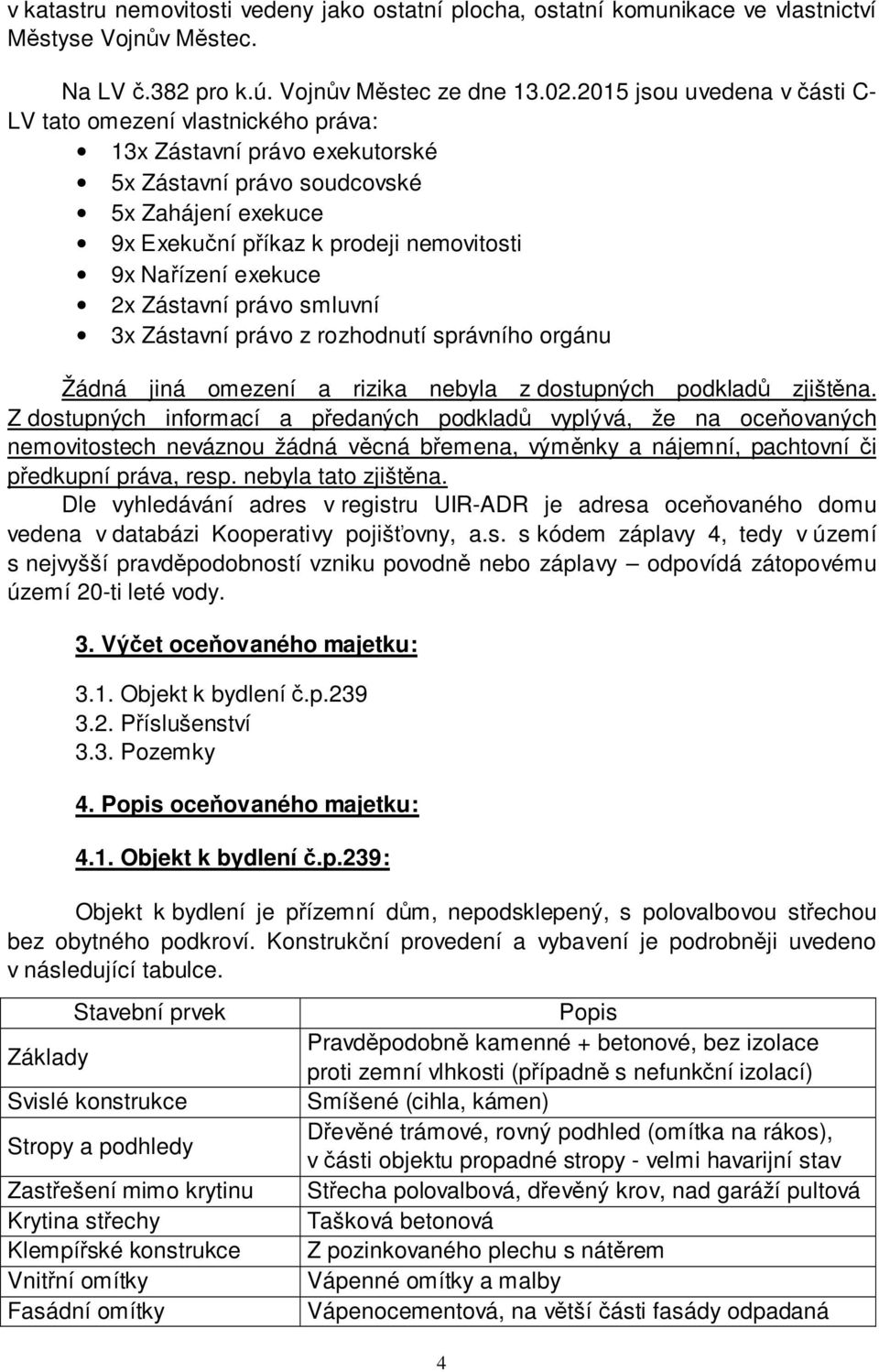 exekuce 2x Zástavní právo smluvní 3x Zástavní právo z rozhodnutí správního orgánu Žádná jiná omezení a rizika nebyla z dostupných podkladů zjištěna.