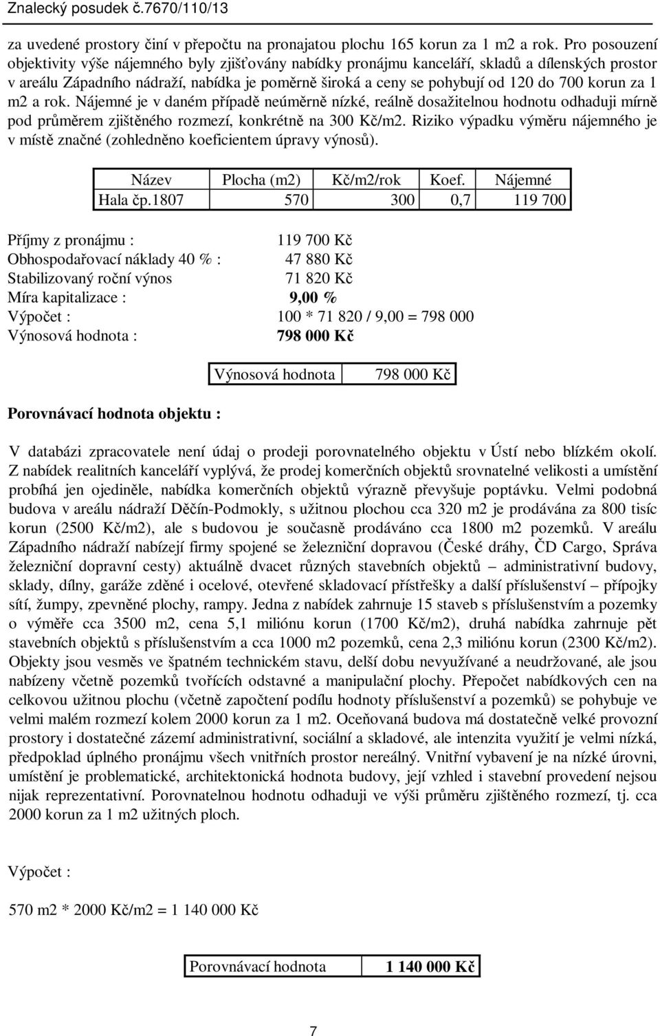 korun za 1 m2 a rok. Nájemné je v daném pípad neúmrn nízké, reáln dosažitelnou hodnotu odhaduji mírn pod prmrem zjištného rozmezí, konkrétn na 300 K/m2.