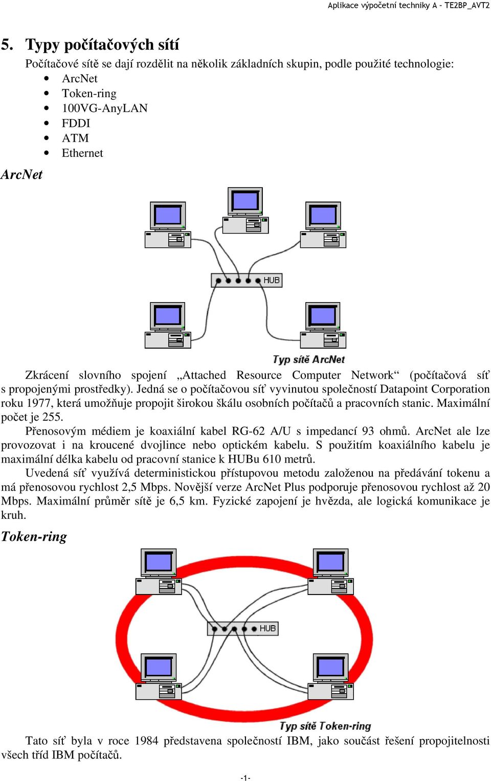 Jedná se o počítačovou síť vyvinutou společností Datapoint Corporation roku 1977, která umožňuje propojit širokou škálu osobních počítačů a pracovních stanic. Maximální počet je 255.