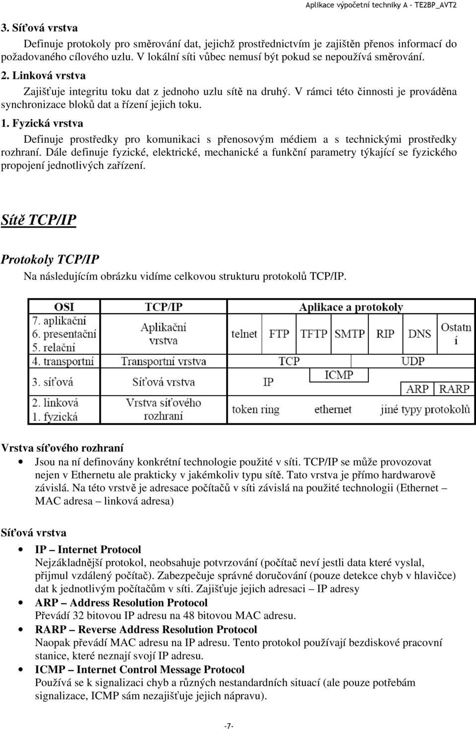 Fyzická vrstva Definuje prostředky pro komunikaci s přenosovým médiem a s technickými prostředky rozhraní.