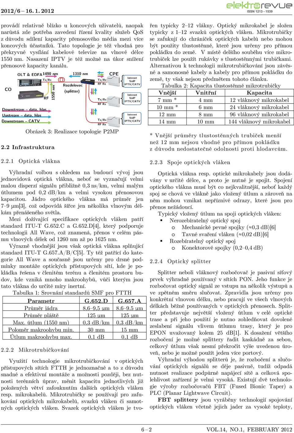 Obrázek 3: Realizace topologie P2M
