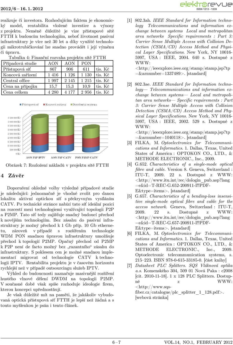výměnu či úpravu. Tabulka 4: Finanční rozvaha projektu sítě FTTH Případová studie AON AON PON Přístupová síť 867 906 611 tis. Kč Koncová zařízení 1 416 1 126 1 130 tis.