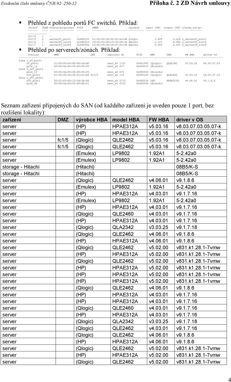 ------------- fc1/4 1 - - - - - - fc1/5 2 server01_port1 0x680100 21:00:00:1b:32:9c:ec:d4 Qlogic 1.499 0.024 z_server01_port1 fc1/6 1 server02_slot4 0x640016 10:00:00:00:c9:33:28:cb Emulex 1.111 6.