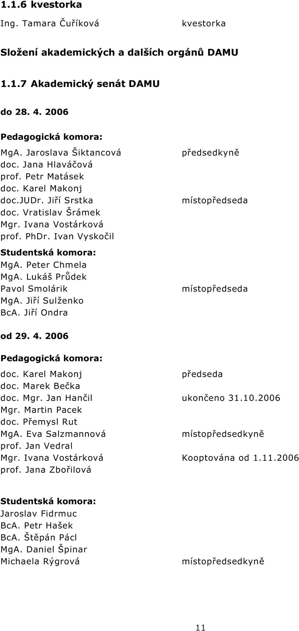 Lukáš Pr dek Pavol Smolárik MgA. Ji í Sulženko BcA. Ji í Ondra p edsedkyn místop edseda místop edseda od 29. 4. 2006 Pedagogická komora: doc. Karel Makonj p edseda doc. Marek Be ka doc. Mgr.