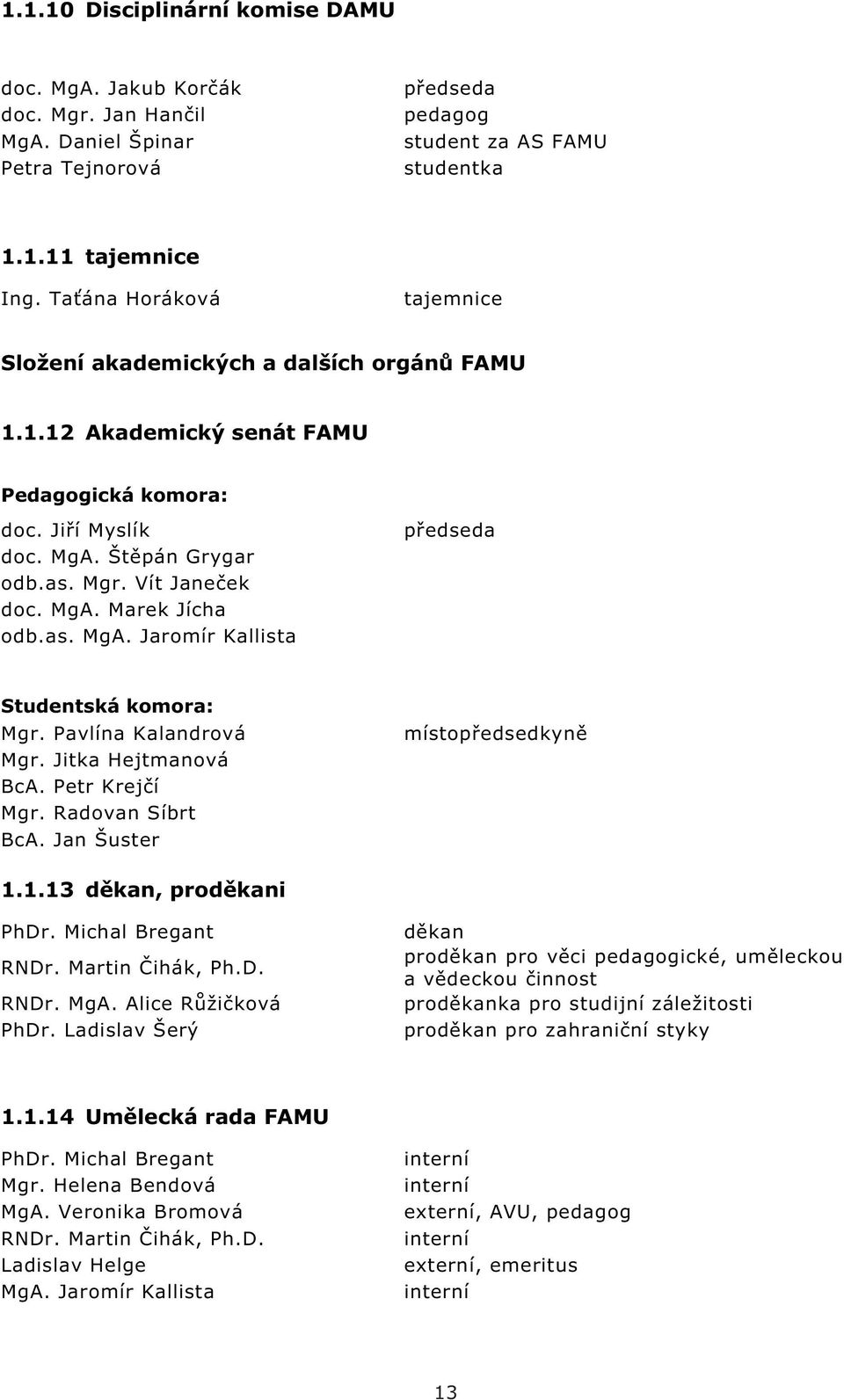 as. MgA. Jaromír Kallista p edseda Studentská komora: Mgr. Pavlína Kalandrová Mgr. Jitka Hejtmanová BcA. Petr Krej í Mgr. Radovan Síbrt BcA. Jan Šuster místop edsedkyn 1.1.13 d kan, prod kani PhDr.