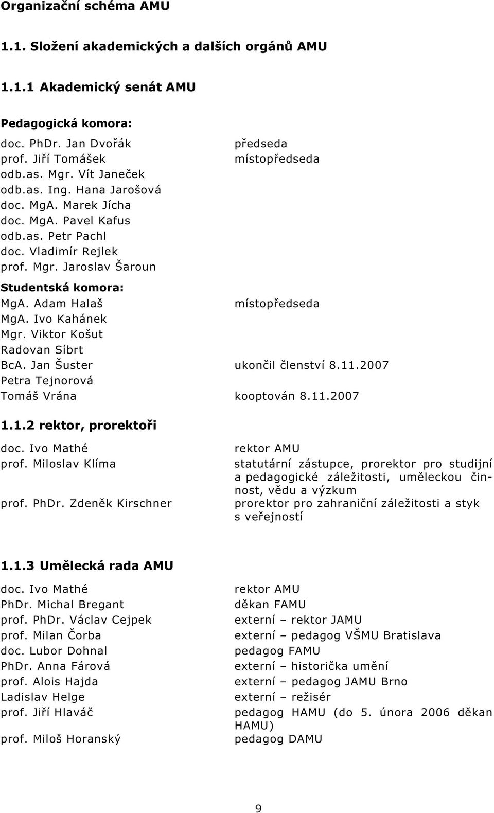 Adam Halaš místop edseda MgA. Ivo Kahánek Mgr. Viktor Košut Radovan Síbrt BcA. Jan Šuster ukon il lenství 8.11.2007 Petra Tejnorová Tomáš Vrána kooptován 8.11.2007 1.1.2 rektor, prorekto i doc.