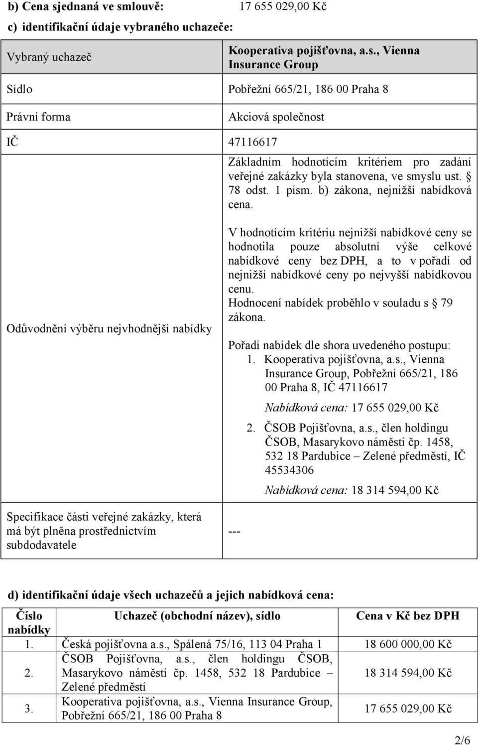 louvě: 17 655 029,00 Kč c) identifikační údaje vybraného uchazeče: Vybraný uchazeč Kooperativa pojišťovna, a.s.