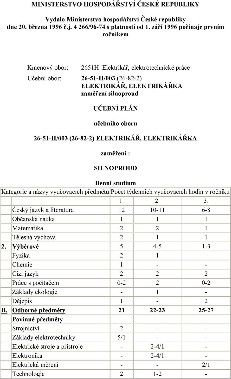 26-51-H/003 (26-82-2) ELEKTRIKÁŘ, ELEKTRIKÁŘKA zaměření : SILNOPROUD Denní studium Kategorie a názvy vyučovacích předmětů Počet týdenních vyučovacích hodin v ročníku 1. 2. 3.