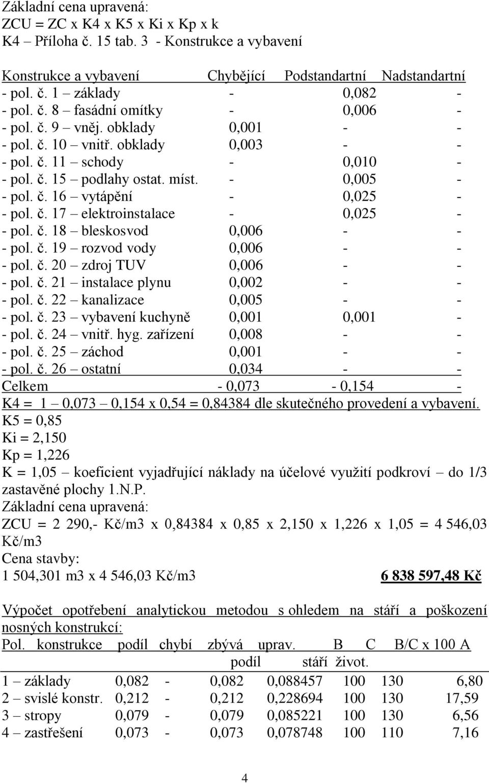 č. 17 elektroinstalace - 0,025 - - pol. č. 18 bleskosvod 0,006 - - - pol. č. 19 rozvod vody 0,006 - - - pol. č. 20 zdroj TUV 0,006 - - - pol. č. 21 instalace plynu 0,002 - - - pol. č. 22 kanalizace 0,005 - - - pol.