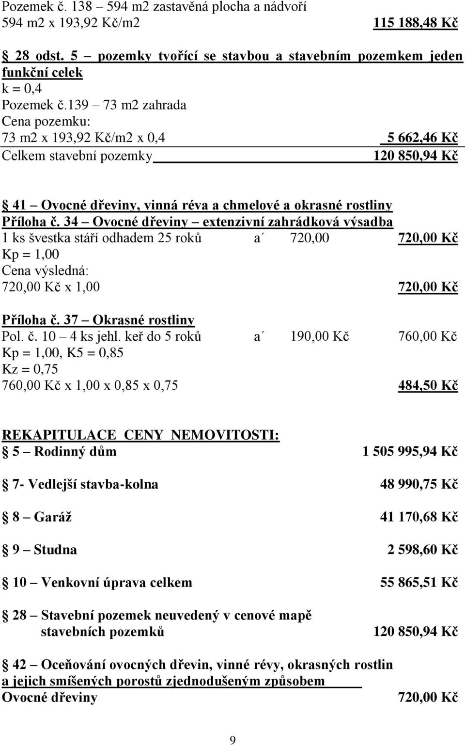 34 Ovocné dřeviny extenzivní zahrádková výsadba 1 ks švestka stáří odhadem 25 roků a 720,00 720,00 Kč Kp = 1,00 Cena výsledná: 720,00 Kč x 1,00 720,00 Kč Příloha č. 37 Okrasné rostliny Pol. č. 10 4 ks jehl.