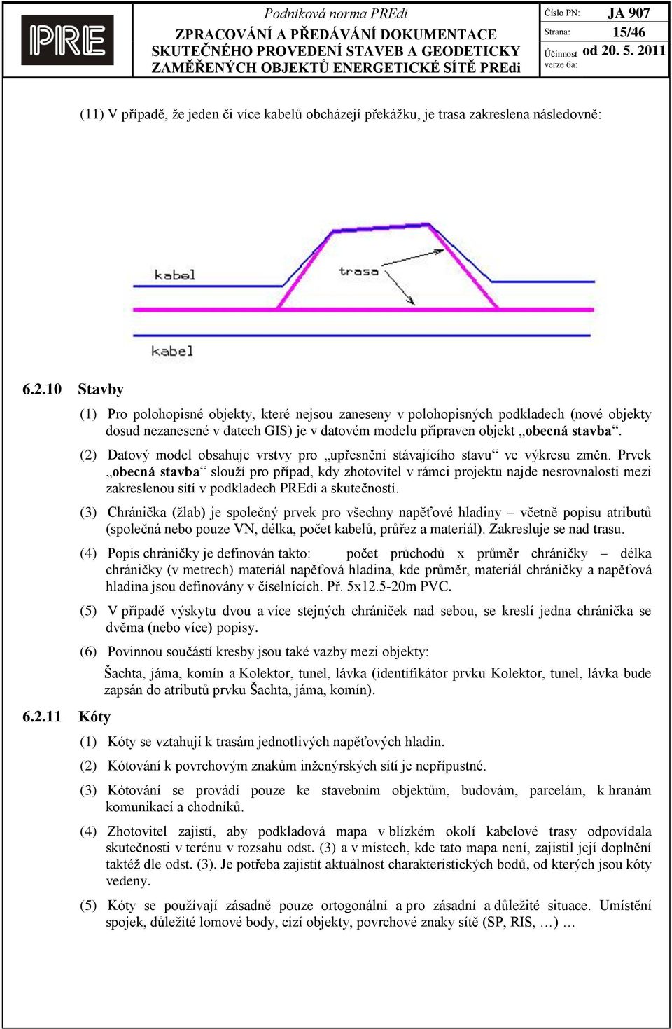 (2) Datový model obsahuje vrstvy pro upřesnění stávajícího stavu ve výkresu změn.