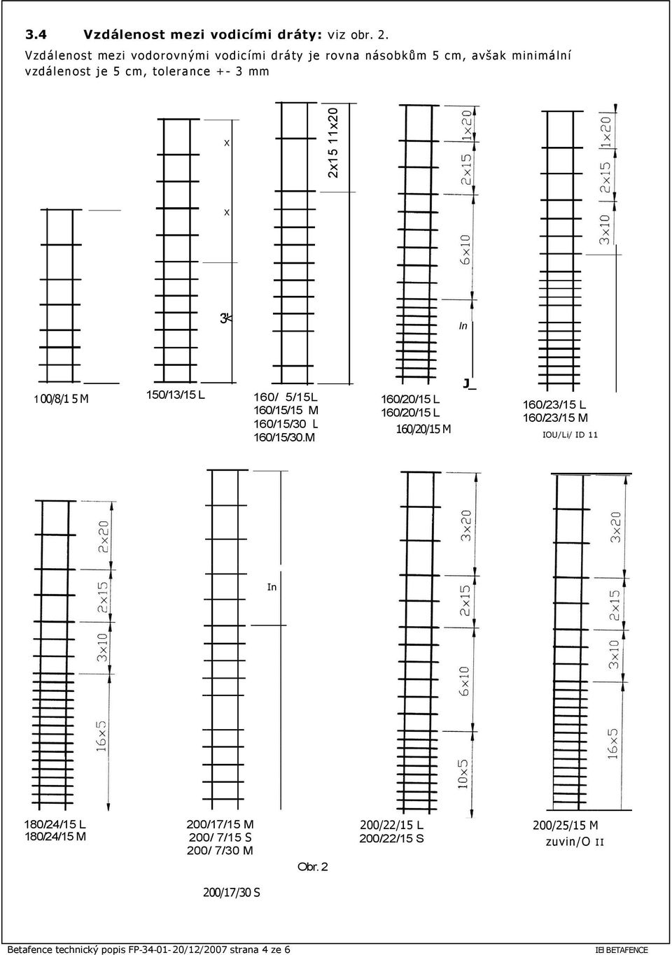 3"< In 100/8/1 5 M 150/13/15 L 160/ 5/15L 160/15/15 M 160/15/30 L 160/15/30.