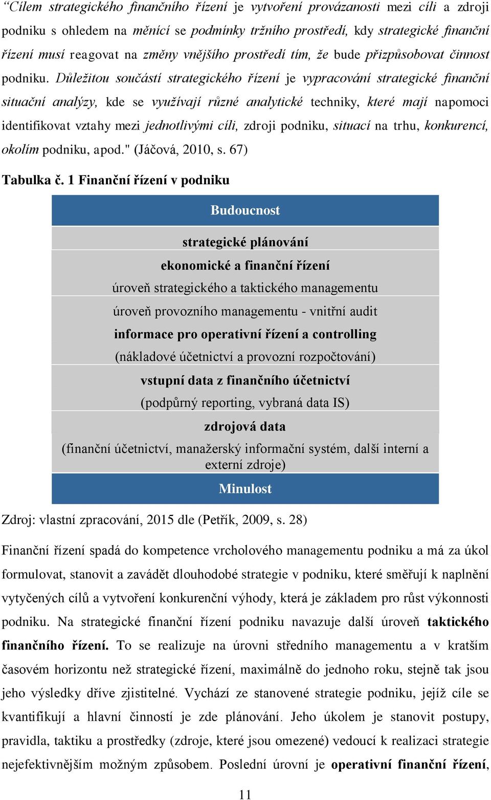 Důležitou součástí strategického řízení je vypracování strategické finanční situační analýzy, kde se využívají různé analytické techniky, které mají napomoci identifikovat vztahy mezi jednotlivými