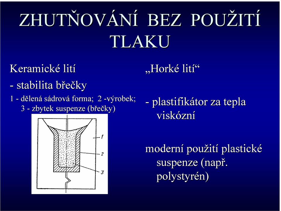 suspenze (břečky) Horké lití - plastifikátor tor za tepla