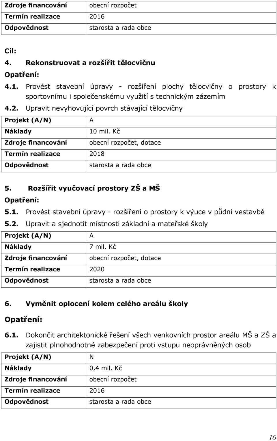 2. Upravit a sjednotit místnosti základní a mateřské školy 7 mil. Kč 2020 6. Vyměnit oplocení kolem celého areálu školy 6.1.