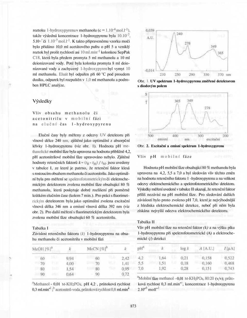 min" 1 kolonkou SepPak C18, která byla předem promyta 5 ml methanolu a 10 ml deionizované vody. Poté byla kolonka promyta 8 ml deionizované vody a zachycený 1hydroxypyren byl vymyt 10 ml methanolu.