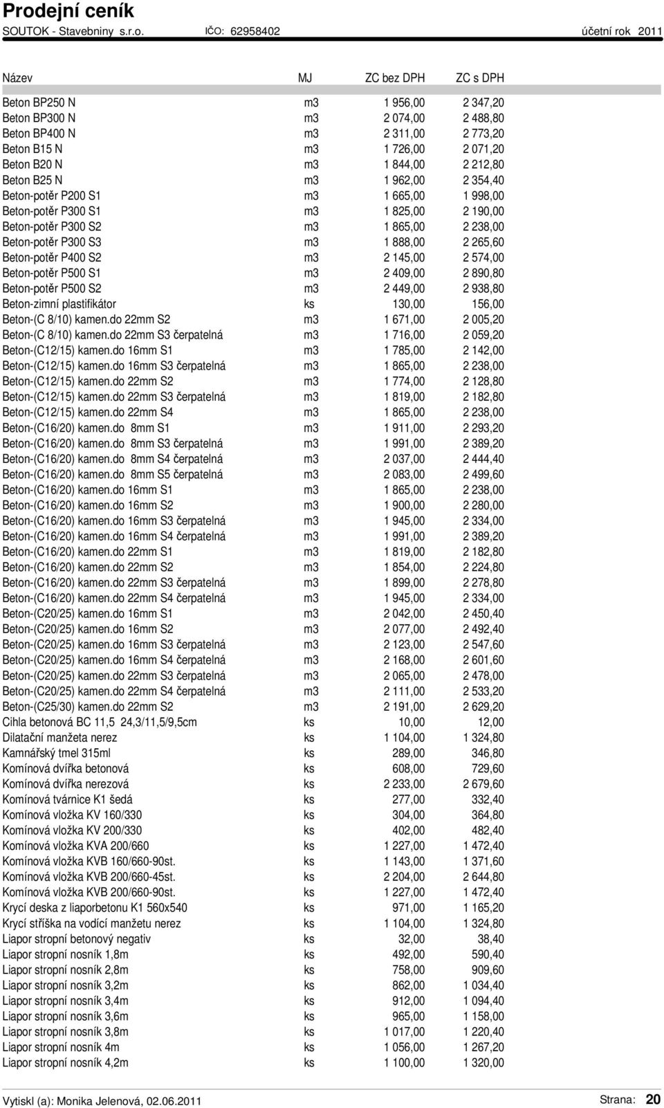 145,00 2 574,00 Beton-potěr P500 S1 m3 2 409,00 2 890,80 Beton-potěr P500 S2 m3 2 449,00 2 938,80 Beton-zimní plastifikátor ks 130,00 156,00 Beton-(C 8/10) kamen.