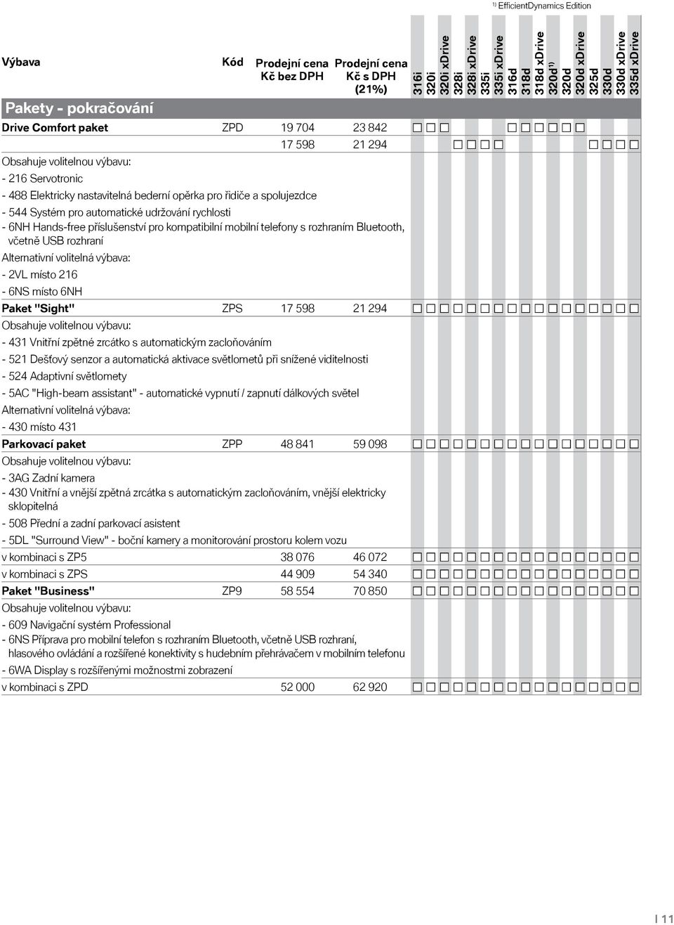 volitelná výbava: - 2VL místo 216-6NS místo 6NH Paket "Sight" ZPS 17 598 21 294 Obsahuje volitelnou výbavu: - 431 Vnitřní zpětné zrcátko s automatickým zacloňováním - 521 Dešťový senzor a automatická