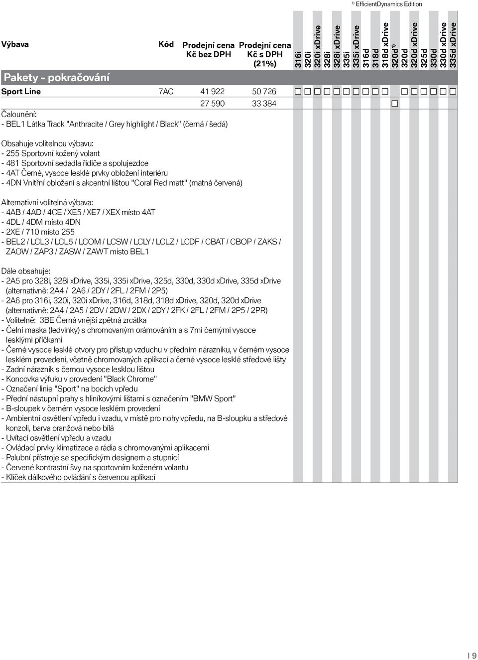 červená) Alternativní volitelná výbava: - 4AB / 4AD / 4CE / XE5 / XE7 / XEX místo 4AT - 4DL / 4DM místo 4DN - 2XE / 710 místo 255 - BEL2 / LCL3 / LCL5 / LCOM / LCSW / LCLY / LCLZ / LCDF / CBAT / CBOP
