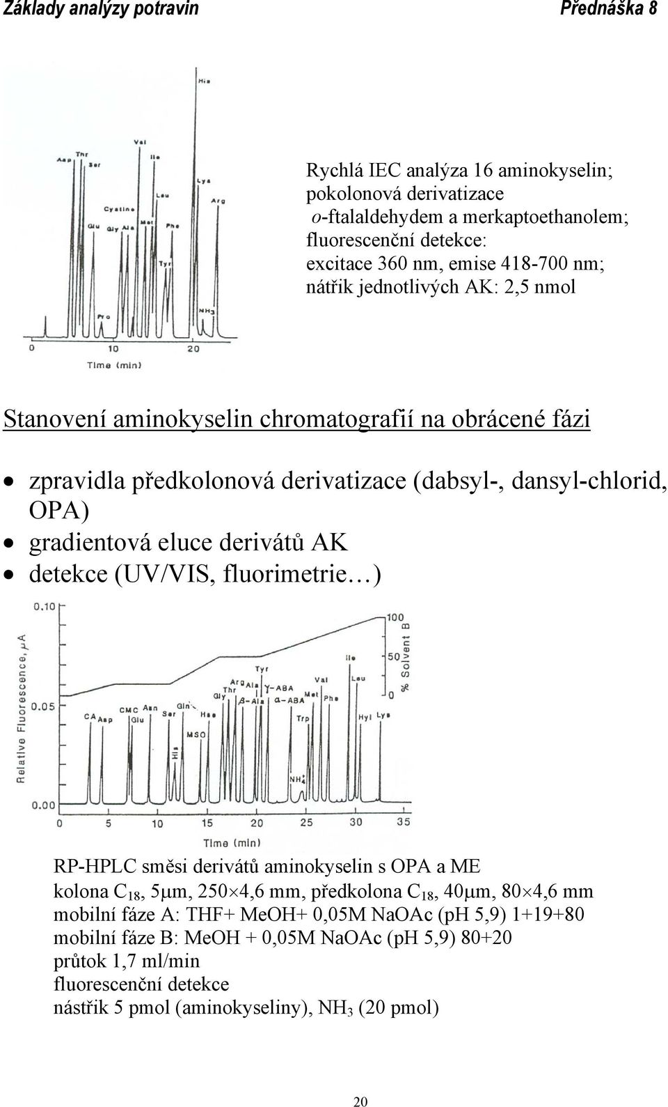 derivátů AK detekce (UV/VIS, fluorimetrie ) P-HPLC směsi derivátů aminokyselin s PA a ME kolona C 18, 5µm, 250 4,6 mm, předkolona C 18, 40µm, 80 4,6 mm mobilní fáze A: