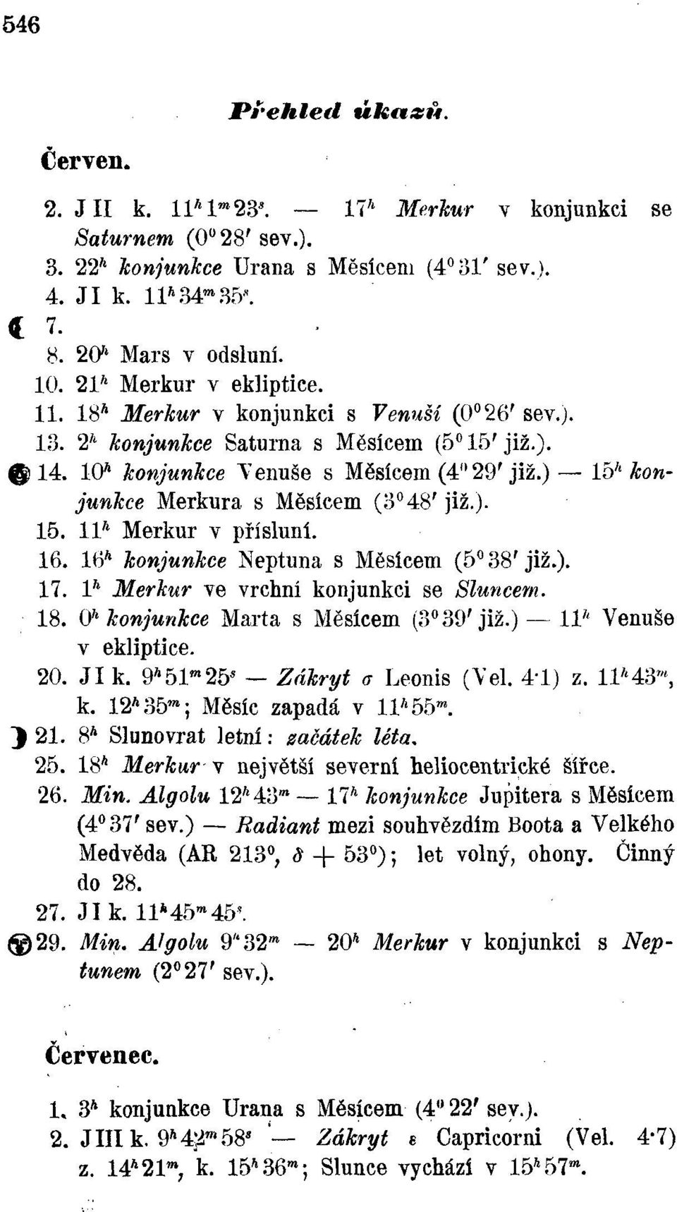 ) 15* konjunkce Merkura s Měsícem (3 48' již.). 15. 11* Merkur v přísluní. 16. 16* konjunkce Neptuna s Měsícem (5 38' již.). 17. 1* Merkur ve vrchní konjunkci se Sluncem. 18.