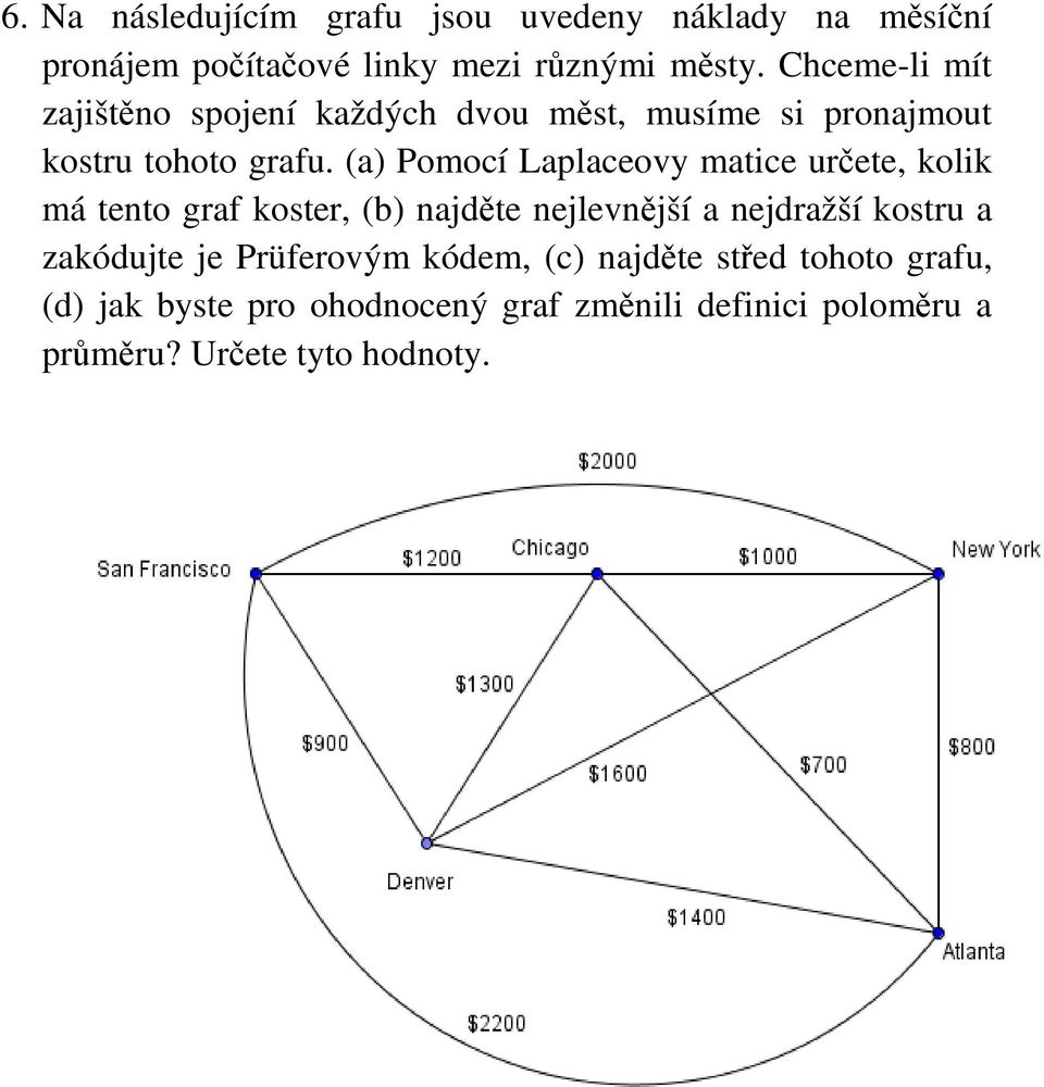 (a) Pomocí Laplaceovy matice určete, kolik má teto graf koster, (b) ajděte ejlevější a ejdražší kostru a