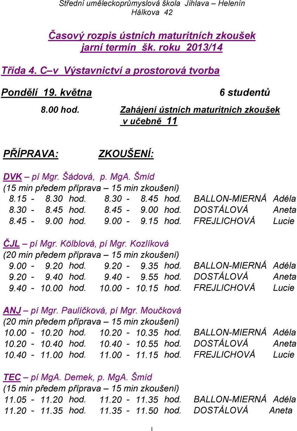 00-9.15 hod. FREJLICHOVÁ Lucie 9.00-9.20 hod. 9.20-9.35 hod. BALLON-MIERNÁ Adéla 9.20-9.40 hod. 9.40-9.55 hod. DOSTÁLOVÁ Aneta 9.40-10.00 hod. 10.00-10.15 hod. FREJLICHOVÁ Lucie 10.00-10.20 hod. 10.20-10.