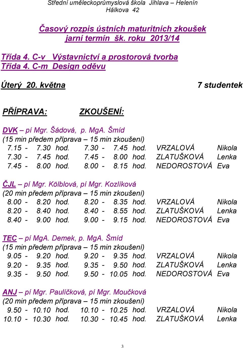 NEDOROSTOVÁ Eva 8.00-8.20 hod. 8.20-8.35 hod. VRZALOVÁ Nikola 8.20-8.40 hod. 8.40-8.55 hod. ZLATUŠKOVÁ Lenka 8.40-9.00 hod. 9.00-9.15 hod. NEDOROSTOVÁ Eva TEC pí MgA. Demek, p. MgA. Šmíd 9.05-9.