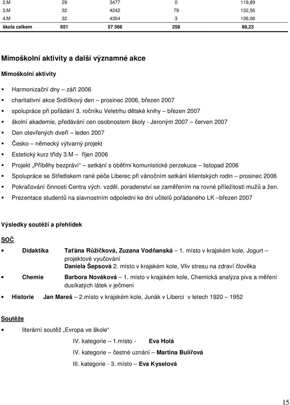 2007 spolupráce při pořádání 3.