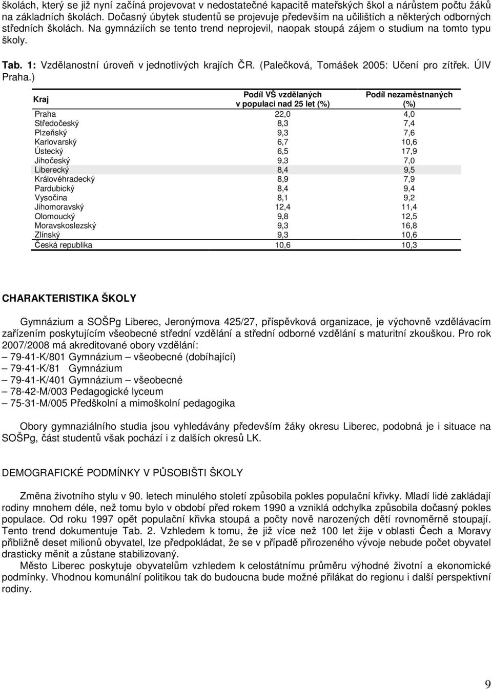1: Vzdělanostní úroveň v jednotlivých krajích ČR. (Palečková, Tomášek 2005: Učení pro zítřek. ÚIV Praha.