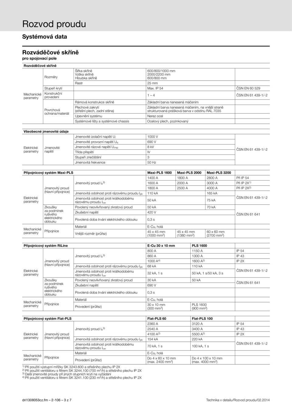 proudu I pk 110 ka 165 ka 50 ka 75 ka Přípojnicový systém RiLine E-Cu I e 860 A 1300 A IP