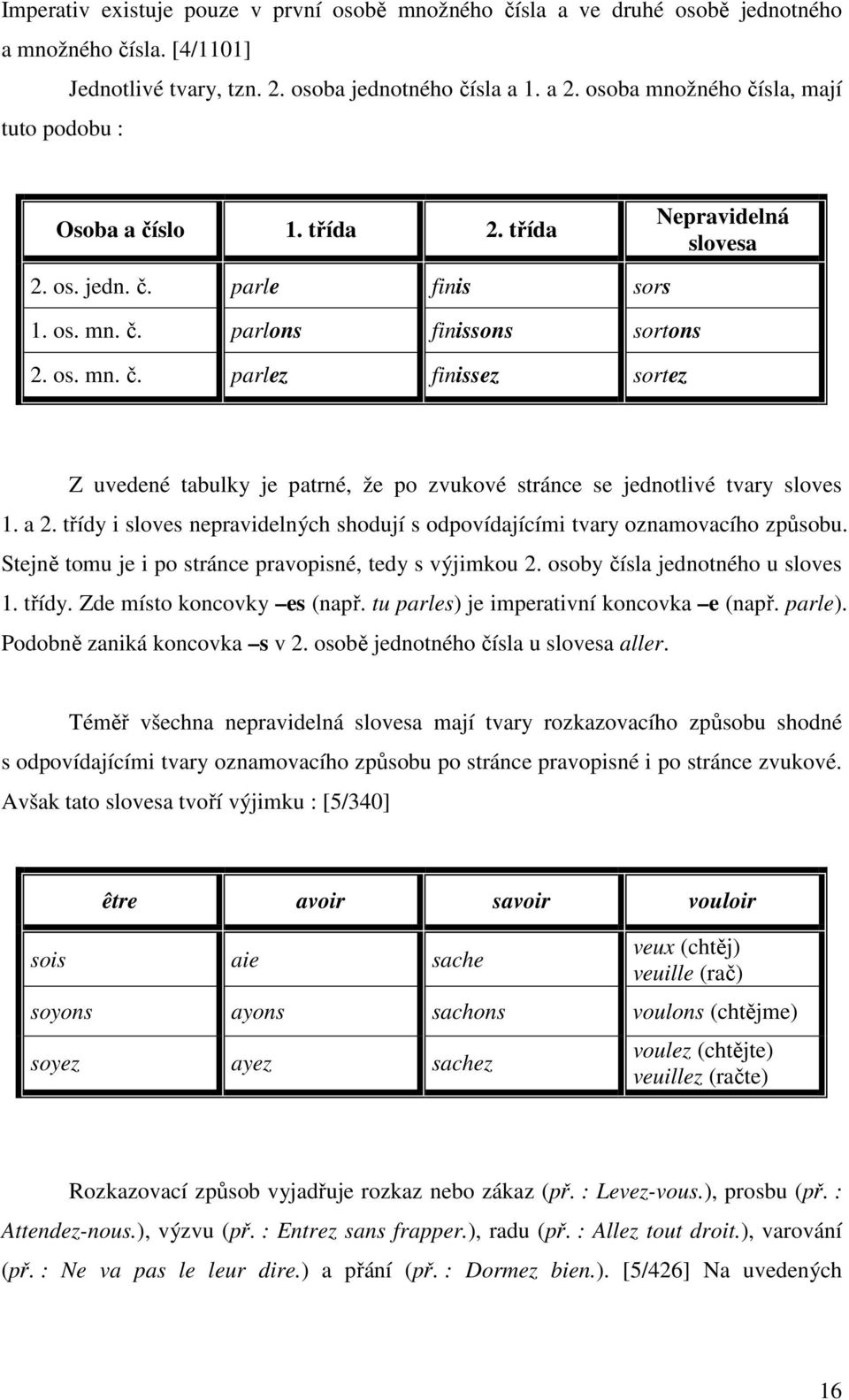 a 2. třídy i sloves nepravidelných shodují s odpovídajícími tvary oznamovacího způsobu. Stejně tomu je i po stránce pravopisné, tedy s výjimkou 2. osoby čísla jednotného u sloves 1. třídy. Zde místo koncovky es (např.