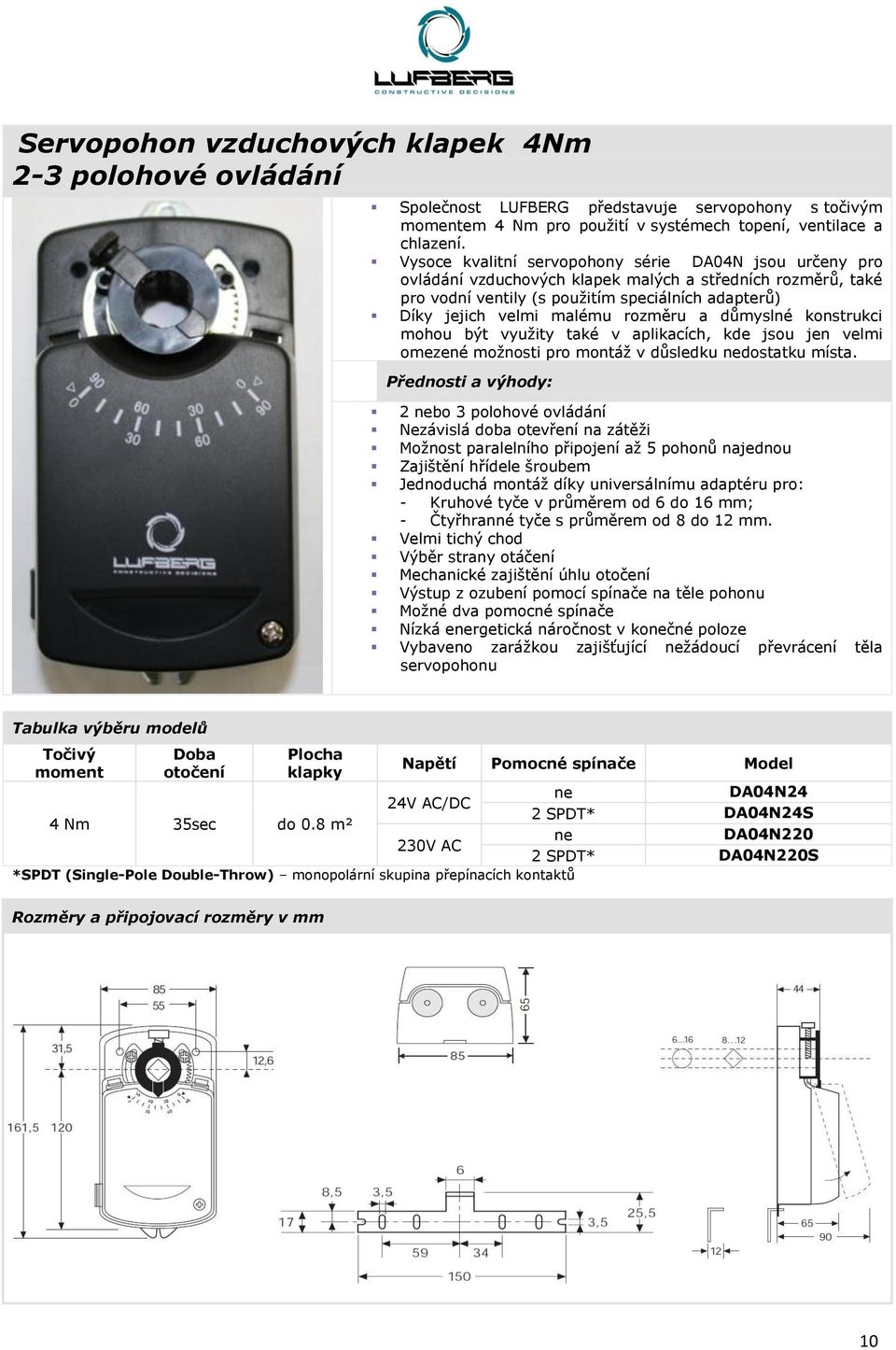 rozměru a důmyslné konstrukci mohou být využity také v aplikacích, kde jsou jen velmi omezené možnosti pro montáž v důsledku dostatku místa.