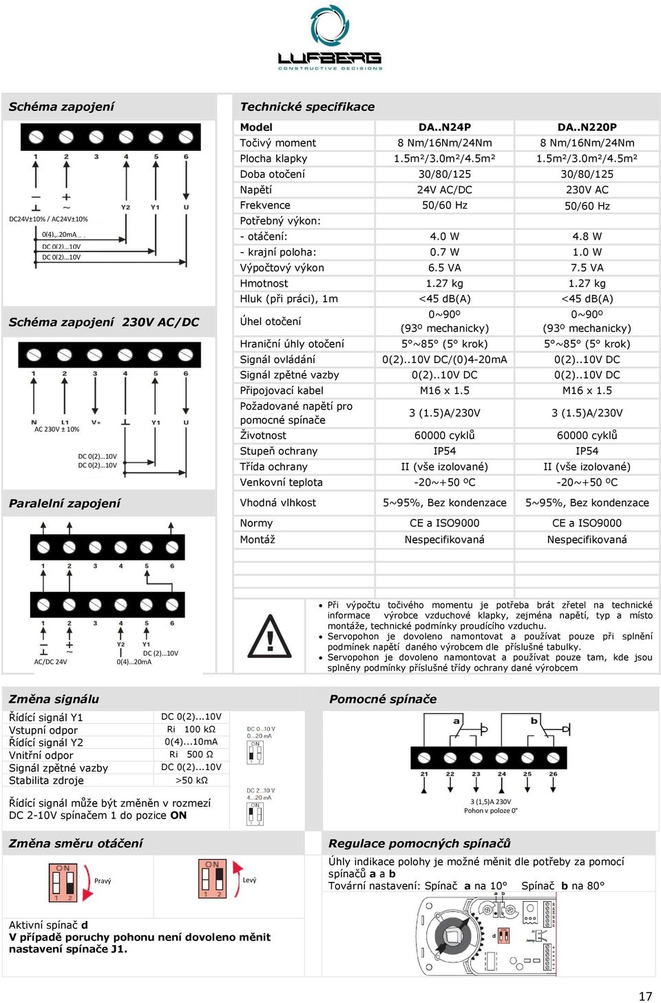 0 W 4.8 W - krajní poloha: 0.7 W 1.0 W Výpočtový výkon 6.5 VА 7.5 VА Hmotnost 1.27 kg 1.