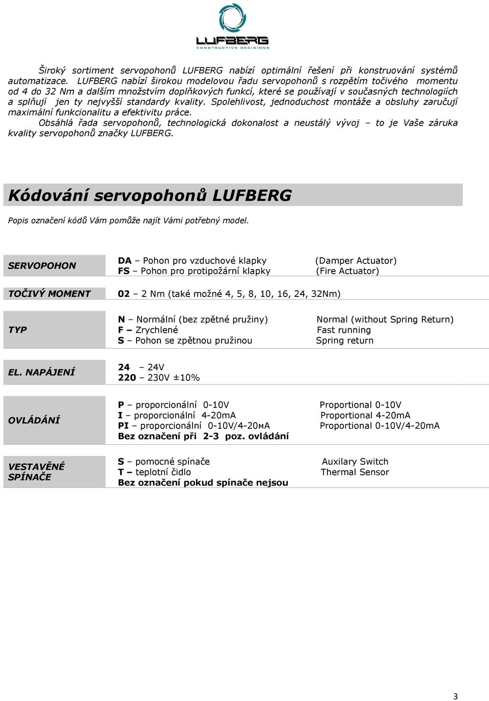 jvyšší standardy kvality. Spolehlivost, jednoduchost montáže a obsluhy zaručují maximální funkcionalitu a efektivitu práce.