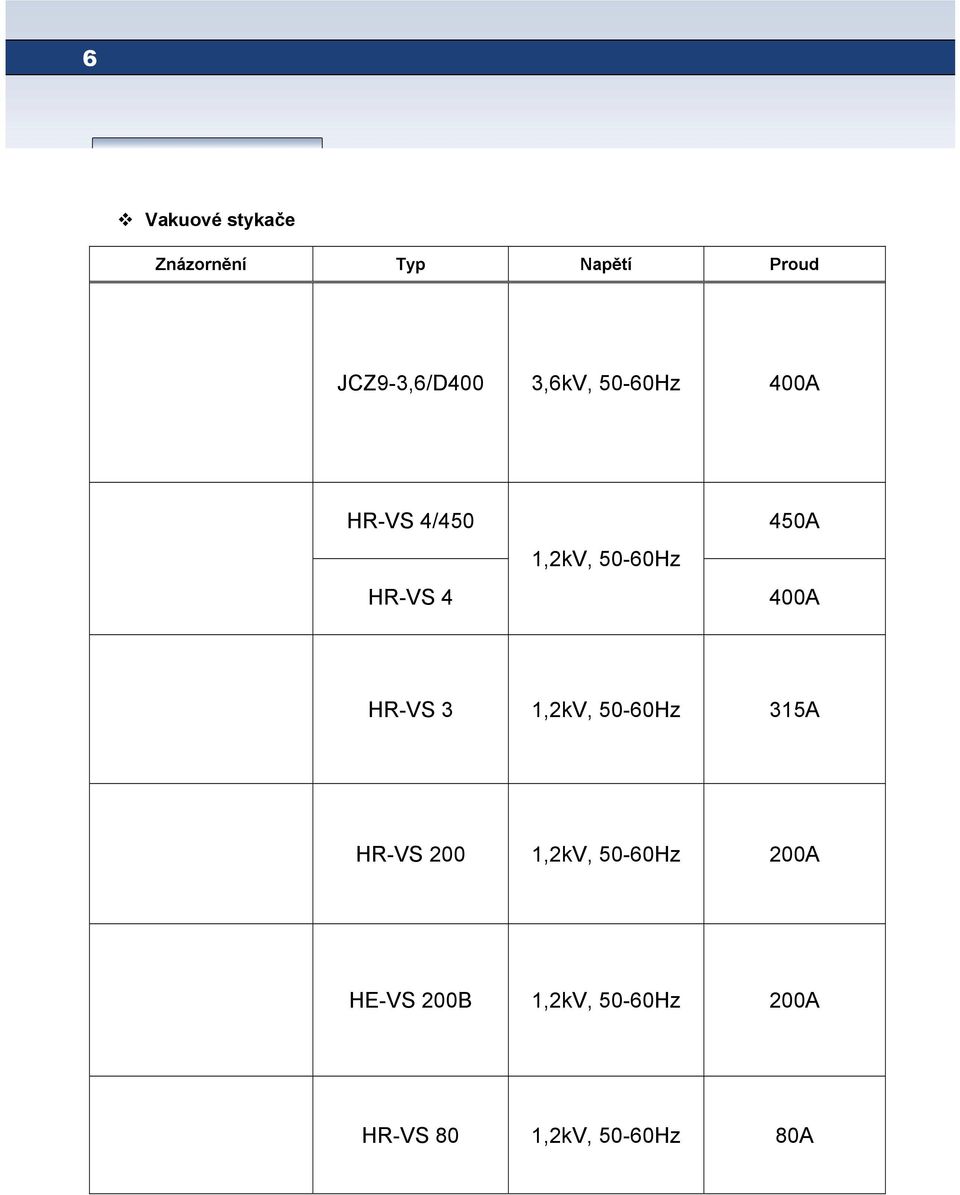 400А HR-VS 3 1,2kV, 50-60Hz 315А HR-VS 200 1,2kV, 50-60Hz