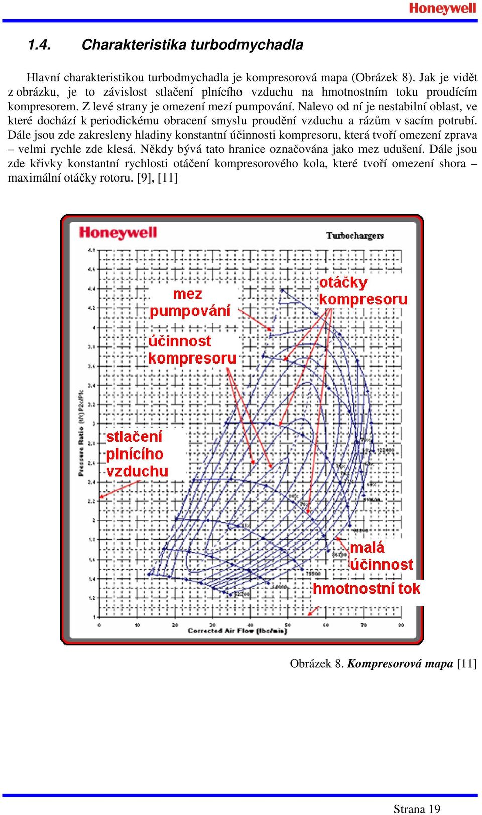 Nalevo od ní je nestabilní oblast, ve které dochází k periodickému obracení smyslu proudění vzduchu a rázům v sacím potrubí.